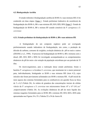 63
4.3. Biodegradação Aeróbia
O estudo referente à biodegradação aeróbia do B100-A e suas misturas BX-A foi
conduzido em duas etapas: Etapa 1– Estudo preliminar (indicativo de ocorrência) da
biodegradação dos B100-A, B0 e suas misturas B5, B10, B20, B30; Etapa 2– Estudo da
biodegradação do B100-A, B0 e mistura B5 usando consórcio de P. aeruginosa e S.
cerevisiae:
4.3.1. Estudo preliminar da biodegradação de B100-A, B0 e suas misturas BX
A biodegradação de um composto orgânico pode ser averiguada
preliminarmente usando indicadores de biodegradação, tais como, a produção de
dióxido de carbono, consumo de oxigênio, evolução dinâmica do pH no meio e outros
(ZHANG et al., 1998). O processo de biodegradação de B100-A, B0 e misturas com o
diesel, (B5, B10, B20 e B30) foi investigado acompanhando-se os comportamentos
dinâmicos do pH do meio e da variação da população microbiana por um período de 35
dias.
Os micro-organismos, para a realização desse estudo preliminar, foram à
bactéria P. aeruginosa e a levedura S. cerevisiae, que mostraram ter o maior potencial
para, individualmente, biodegradar os B100 e suas misturas BX (item 4.2), cujos
inóculos não foram previamente aclimatados aos B100 e misturas BX. O pH inicial do
meio aquoso dos sistemas formulados para os combustíveis em questão ficou na faixa
de 5 a 6,5 (Tabela 24). As ordens de grandeza das concentrações iniciais de células
viáveis da P. aeruginosa e S. cerevisiae nos microcosmos foram 108
e 105
UFC.cm-3
,respectivamente (Tabela 24). As evoluções dinâmicas do pH do meio líquido dos
sistemas reagentes formulados para os B100, B0 e misturas B5, B10, B20 e B30 estão
apresentadas nas Figuras 34 e 35 e Tabelas 52 a 54 do Anexo B.
 