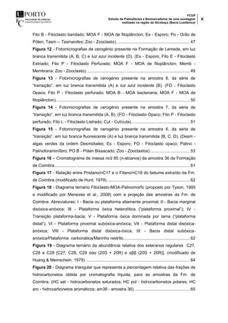 FCUP
Estudo de Palinofácies e Biomarcadores de uma sondagem
realizada na região de Alcobaça (Bacia Lusitânica)
X
Fito B - Fitoclasto bandado; MOA F - MOA de fitoplâncton; Es - Esporo; Po - Grão de
Pólen; Tasm – Tasmanites; Zoo - Zooclasto). ............................................................. 47
Figura 12 - Fotomicrografias de cerogénio presente na Formação de Lemede, em luz
branca transmitida (A, B, C) e luz azul incidente (D). (Es - Esporo; Fito E - Fitoclasto
Estriado; Fito P - Fitoclasto Perfurado; MOA F - MOA de fitoplâncton; Memb -
Membrana; Zoo - Zooclasto). ...................................................................................... 49
Figura 13 - Fotomicrografias de cerogénio presente na amostra 8, da série de
“transição”, em luz branca transmitida (A) e luz azul incidente (B). (FO - Fitoclasto
Opaco; Fito P - Fitoclasto perfurado; MOA B - MOA bacteriana; MOA F - MOA de
fitoplâncton).................................................................................................................50
Figura 14 - Fotomicrografias de cerogénio presente na amostra 7, da série de
“transição”, em luz branca transmitida (A, B). (FO - Fitoclasto Opaco; Fito P - Fitoclasto
perfurado; Fito L - Fitoclasto Listrado; Cut - Cutícula). ................................................51
Figura 15 - Fotomicrografias de cerogénio presente na amostra 6, da série de
“transição”, em luz branca fluorescente (A) e luz branca transmitida (B, C, D). (Desm -
algas verdes da ordem Desmidiales; Es - Esporo; FO - Fitoclasto opaco; Palino -
Palinoforaminífero; PO B - Pólen Bissacado; Zoo - Zooclastos)..................................53
Figura 16 – Cromatograma de massa m/z 85 (n-alcanos) da amostra 36 da Formação
de Coimbra..................................................................................................................61
Figura 17 - Relação entre Pristano/nC17 e o Fitano/nC18 do betume extraído da Fm.
de Coimbra (modificado de Hunt, 1979)......................................................................62
Figura 18 - Diagrama ternário Fitoclasto-MOA-Palinomorfo (proposto por Tyson, 1995
e modificado por Menezes et al., 2008) com a projeção das amostras da Fm. de
Coimbra. Abreviaturas: I - Bacia ou plataforma altamente proximal; II - Bacia marginal
disóxica-anóxica; III - Plataforma óxica heterolítica (“plataforma proximal”); IV -
Transição plataforma-bacia; V - Plataforma óxica dominada por lama (“plataforma
distal”); VI - Plataforma proximal subóxica-anóxica; VII - Plataforma distal disóxica-
anóxica; VIII - Plataforma distal disóxica-óxica; IX - Bacia distal subóxica-
anóxica/Plataforma carbonática/Marinho restrito........................................................ 62
Figura 19 - Diagrama ternário da abundância relativa dos esteranos regulares C27,
C28 e C29 [C27, C28, C29 ααα (20S + 20R) e αββ (20S + 20R)]. (modificado de
Huang & Meinschein, 1979). ....................................................................................... 64
Figura 20 - Diagrama triangular que representa a percentagem relativa das frações de
hidrocarbonetos obtida por cromatografia líquida, para as amostras da Fm. de
Coimbra. (HC sat - hidrocarbonetos saturados; HC pol - hidrocarbonetos polares; HC
aro - hidrocarbonetos aromáticos; am36 - amostra 36). ..............................................65
 
