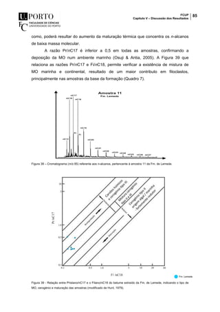 FCUP
Capítulo V – Discussão dos Resultados
85
como, poderá resultar do aumento da maturação térmica que concentra os n-alcanos
de baixa massa molecular.
A razão Pr/nC17 é inferior a 0,5 em todas as amostras, confirmando a
deposição da MO num ambiente marinho (Osuji & Antia, 2005). A Figura 39 que
relaciona as razões Pr/nC17 e Fi/nC18, permite verificar a existência de mistura de
MO marinha e continental, resultado de um maior contributo em fitoclastos,
principalmente nas amostras da base da formação (Quadro 7).
Figura 38 – Cromatograma (m/z 85) referente aos n-alcanos, pertencente à amostra 11 da Fm. de Lemede.
Figura 39 - Relação entre Pristano/nC17 e o Fitano/nC18 do betume extraído da Fm. de Lemede, indicando o tipo de
MO, cerogénio e maturação das amostras (modificado de Hunt, 1979).
 