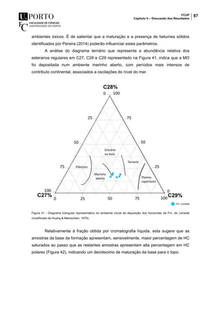FCUP
Capítulo V – Discussão dos Resultados
87
ambientes óxicos. É de salientar que a maturação e a presença de betumes sólidos
identificados por Pereira (2014) poderão influenciar estes parâmetros.
A análise do diagrama ternário que representa a abundância relativa dos
esteranos regulares em C27, C28 e C29 representado na Figura 41, indica que a MO
foi depositada num ambiente marinho aberto, com períodos mais intensos de
contributo continental, associados a oscilações do nível do mar.
Figura 41 - Diagrama triangular representativo do ambiente inicial de deposição dos horizontes da Fm. de Lemede
(modificado de Huang & Meinschein, 1979).
Relativamente à fração obtida por cromatografia líquida, esta sugere que as
amostras da base da formação apresentam, sensivelmente, maior percentagem de HC
saturados ao passo que as restantes amostras apresentam alta percentagem em HC
polares (Figura 42), indicando um decréscimo de maturação da base para o topo.
 