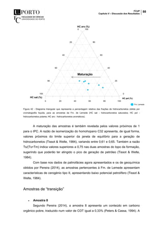 FCUP
Capítulo V – Discussão dos Resultados
88
Figura 42 - Diagrama triangular que representa a percentagem relativa das frações de hidrocarbonetos obtida por
cromatografia líquida, para as amostras da Fm. de Lemede (HC sat - hidrocarbonetos saturados; HC pol -
hidrocarbonetos polares; HC aro - hidrocarbonetos aromáticos).
A maturação das amostras é também revelada pelos valores próximos de 1
para o IPC. A razão de isomerização do homohopano C32 apresenta, de igual forma,
valores próximos do limite superior da janela de equilíbrio para a geração de
hidrocarbonetos (Tissot & Welte, 1984), variando entre 0,61 e 0,65. Também a razão
Ts/(Ts+Tm) indica valores superiores a 0,75 nas duas amostras do topo da formação,
sugerindo que poderão ter atingido o pico de geração de petróleo (Tissot & Welte,
1984).
Com base nos dados de palinofácies agora apresentados e os de geoquímica
obtidos por Pereira (2014), as amostras pertencentes à Fm. de Lemede apresentam
características de cerogénio tipo II, apresentando baixo potencial petrolífero (Tissot &
Welte, 1984).
Amostras de “transição”
 Amostra 8
Segundo Pereira (2014), a amostra 8 apresenta um conteúdo em carbono
orgânico pobre, traduzido num valor de COT igual a 0,33% (Peters & Cassa, 1994). A
Maturação
 