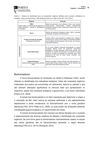 FCUP
Capítulo I – Introdução 12
Quadro 3 - Sistema de classificação para os componentes orgânicos definidos para os grupos morfológicos do
cerogénio - Grupo da amorfa (Tyson, 1995; Mendonça Filho et al., 2002, 2010a, 2011, 2012, 2014).
Biomarcadores
O termo biomarcadores foi introduzido por Seifert & Moldowan (1981), sendo
utilizado na identificação dos indicadores biológicos. Estes são compostos orgânicos
moleculares que podem ser encontrados em sedimentos, betume ou petróleo e que
não sofreram alterações significativas na estrutura base que apresentavam no
organismo, apesar dos processos biológicos e geoquímicos a que foram submetidos
(Peters et al., 2005).
O estudo dos biomarcadores é um fator importante para determinar a origem e
a maturação da MO, inferir acerca do ambiente sedimentar e dos paleoambientes
deposicionais e ainda correlacionar os hidrocarbonetos com a rocha geradora
(Mendonça Filho, 2010; Peters et al., 2005), os quais podem ser analisados utilizando
cromatografia gasosa acoplada a um espectrómetro de massa.
O número de biomarcadores tem crescido nas últimas décadas com o aumento
e desenvolvimento das técnicas analíticas de deteção e identificação dos compostos
orgânicos. De uma forma geral os biomarcadores maioritariamente usados no estudo
das rochas geradoras são os hidrocarbonetos saturados, a seguir descritos
(Mendonça Filho et al., 2011a; Rodrigues, 2010):
 