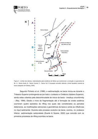 FCUP
Capítulo II – Enquadramento Geológico 19
Figura 3 - Limites dos setores, materializados pela existência de falhas que condicionam a evolução e a geometria da
BL: A - Sector Norte; B - Sector Central; C - Sector Sul; O tracejado vermelho delimita o limite hipotético oriental da
bacia (adaptado de Kullberg, 2000).
Segundo Pinheiro et al. (1996), a sedimentação na bacia iniciou-se durante o
Triássico Superior prolongando-se por todo o Jurássico e Cretácico (Aptiano Superior),
sendo estes cobertos pela descontinuidade de rotura da bacia - breakup unconformity
- (Rey, 1999). Desde o início da fragmentação até à formação de crosta oceânica
ocorreram quatro episódios de rifting nos quais são considerados os períodos
distensivos, as modificações estruturais e geométricas da bacia e ainda as influências
no Input sedimentar. Durante este processo evolutivo da bacia, ocorreu, no Jurássico
Inferior, sedimentação carbonatada (Duarte & Soares, 2002) que coincide com os
primeiros processos de rifting ocorridos na bacia:
Falha da Nazaré
Falha de
Torres
Vedras e
Montejunto
Lisboa
Falha do Estuário
do Tejo
Falha da Arrábida
Setúbal
Falha de Setúbal
Pinhal Novo
Sistema de falhas do
vale inferior do Tejo
50 km0
 