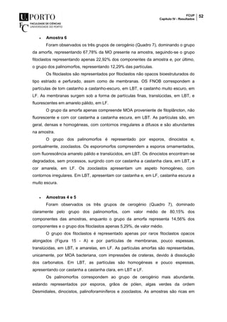 FCUP
Capítulo IV - Resultados
52
 Amostra 6
Foram observados os três grupos de cerogénio (Quadro 7), dominando o grupo
da amorfa, representando 67,78% da MO presente na amostra, seguindo-se o grupo
fitoclastos representando apenas 22,92% dos componentes da amostra e, por último,
o grupo dos palinomorfos, representando 12,29% das partículas.
Os fitoclastos são representados por fitoclastos não opacos bioestruturados do
tipo estriado e perfurado, assim como de membranas. OS FNOB correspondem a
partículas de tom castanho a castanho-escuro, em LBT, e castanho muito escuro, em
LF. As membranas surgem sob a forma de partículas finas, translúcidas, em LBT, e
fluorescentes em amarelo pálido, em LF.
O grupo da amorfa apenas compreende MOA proveniente de fitoplâncton, não
fluorescente e com cor castanha a castanha escura, em LBT. As partículas são, em
geral, densas e homogéneas, com contornos irregulares a difusos e são abundantes
na amostra.
O grupo dos palinomorfos é representado por esporos, dinocistos e,
pontualmente, zooclastos. Os esporomorfos compreendem a esporos ornamentados,
com fluorescência amarelo pálido e translúcidos, em LBT. Os dinocistos encontram-se
degradados, sem processos, surgindo com cor castanha a castanha clara, em LBT, e
cor amarela, em LF. Os zooclastos apresentam um aspeto homogéneo, com
contornos irregulares. Em LBT, apresentam cor castanha e, em LF, castanha escura a
muito escura.
 Amostras 4 e 5
Foram observados os três grupos de cerogénio (Quadro 7), dominado
claramente pelo grupo dos palinomorfos, com valor médio de 80,15% dos
componentes das amostras, enquanto o grupo da amorfa representa 14,56% dos
componentes e o grupo dos fitoclastos apenas 5,29%, de valor médio.
O grupo dos fitoclastos é representado apenas por raros fitoclastos opacos
alongados (Figura 15 - A) e por partículas de membranas, pouco espessas,
translúcidas, em LBT, e amarelas, em LF. As partículas amorfas são representadas,
unicamente, por MOA bacteriana, com impressões de crateras, devido à dissolução
dos carbonatos. Em LBT, as partículas são homogéneas e pouco espessas,
apresentando cor castanha a castanha clara, em LBT e LF.
Os palinomorfos correspondem ao grupo de cerogénio mais abundante,
estando representados por esporos, grãos de pólen, algas verdes da ordem
Desmidiales, dinocistos, palinoforaminíferos e zooclastos. As amostras são ricas em
 