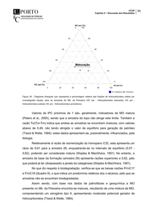 FCUP
Capítulo V – Discussão dos Resultados
71
Figura 26 - Diagrama triangular que representa a percentagem relativa das frações de hidrocarbonetos obtida por
cromatografia líquida, para as amostras do Mb. da Polvoeira (HC sat - hidrocarbonetos saturados; HC pol -
hidrocarbonetos polares; HC aro - hidrocarbonetos aromáticos).
Valores de IPC próximos de 1 são, geralmente, indicadores de MO matura
(Peters et al., 2005), sendo que a amostra do topo não atinge este limite. Também a
razão Ts/(Ts+Tm) indica que ambas as amostras se encontram imaturas, com valores
abaixo de 0,49, não tendo atingido o valor de equilíbrio para geração de petróleo
(Tissot & Welte, 1984); estes dados apresentam-se, possivelmente, influenciados, pela
litologia.
Relativamente à razão de isomerização do homopano C32, esta apresenta um
rácio de 0,61 para a amostra 28, enquadrando-se no intervalo de equilíbrio (0,57 -
0,62), podendo ser considerada matura (Waples & Machihara, 1991). No entanto, a
amostra da base da formação (amostra 29) apresenta razões superiores a 0,62, pelo
que poderá já ter ultrapassado a janela da catagénese (Waples & Machihara, 1991).
No que diz respeito à biodegradação, verifica-se que as baixas razões Pr/nC17
e Fi/nC18 (Quadro 9), o que indica um predomínio relativos dos n-alcanos, pelo que as
amostras não se encontram biodegradadas.
Assim sendo, com base nos dados de palinofácies e geoquímica a MO
presente no Mb. da Polvoeira encontra-se maturas, resultando de uma mistura de MO,
compreendendo um cerogénio tipo II, apresentando moderado potencial gerador de
hidrocarbonetos (Tissot & Welte, 1984).
Maturação
 