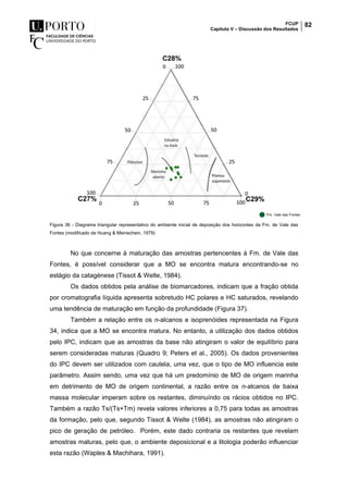FCUP
Capítulo V – Discussão dos Resultados
82
Figura 36 - Diagrama triangular representativo do ambiente inicial de deposição dos horizontes da Fm. de Vale das
Fontes (modificado de Huang & Meinschein, 1979)
No que concerne à maturação das amostras pertencentes à Fm. de Vale das
Fontes, é possível considerar que a MO se encontra matura encontrando-se no
estágio da catagénese (Tissot & Welte, 1984).
Os dados obtidos pela análise de biomarcadores, indicam que a fração obtida
por cromatografia líquida apresenta sobretudo HC polares e HC saturados, revelando
uma tendência de maturação em função da profundidade (Figura 37).
Também a relação entre os n-alcanos e isoprenóides representada na Figura
34, indica que a MO se encontra matura. No entanto, a utilização dos dados obtidos
pelo IPC, indicam que as amostras da base não atingiram o valor de equilíbrio para
serem consideradas maturas (Quadro 9; Peters et al., 2005). Os dados provenientes
do IPC devem ser utilizados com cautela, uma vez, que o tipo de MO influencia este
parâmetro. Assim sendo, uma vez que há um predomínio de MO de origem marinha
em detrimento de MO de origem continental, a razão entre os n-alcanos de baixa
massa molecular imperam sobre os restantes, diminuíndo os rácios obtidos no IPC.
Também a razão Ts/(Ts+Tm) revela valores inferiores a 0,75 para todas as amostras
da formação, pelo que, segundo Tissot & Welte (1984), as amostras não atingiram o
pico de geração de petróleo. Porém, este dado contraria os restantes que revelam
amostras maturas, pelo que, o ambiente deposicional e a litologia poderão influenciar
esta razão (Waples & Machihara, 1991).
 