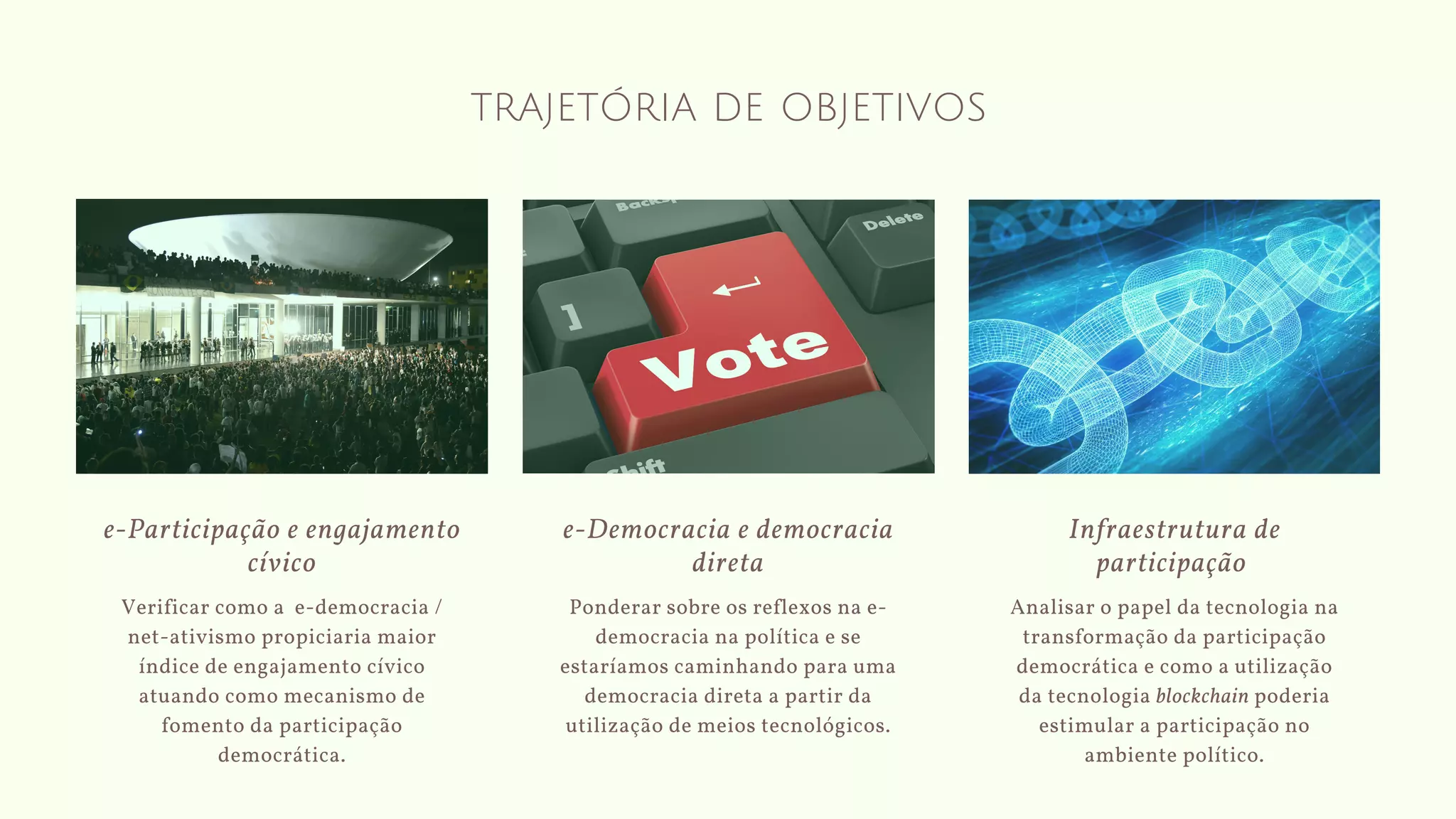 trajetória de objetivos
Verificar como a e-democracia /
net-ativismo propiciaria maior
índice de engajamento cívico
atuando como mecanismo de
fomento da participação
democrática.
e-Participação e engajamento
cívico
Ponderar sobre os reflexos na e-
democracia na política e se
estaríamos caminhando para uma
democracia direta a partir da
utilização de meios tecnológicos.
e-Democracia e democracia
direta
Analisar o papel da tecnologia na
transformação da participação
democrática e como a utilização
da tecnologia blockchain poderia
estimular a participação no
ambiente político.
Infraestrutura de
participação
 