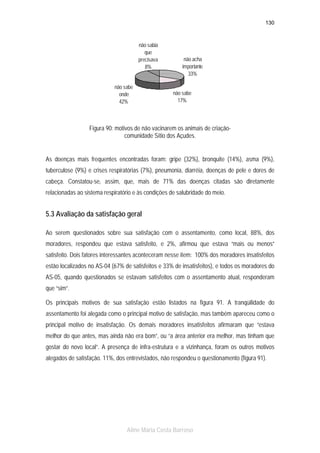 130

não sabia
que
precisava
8%
não sabe
onde
42%

não acha
importante
33%
não sabe
17%

Figura 90: motivos de não vacinarem os animais de criaçãocomunidade Sítio dos Açudes.
As doenças mais frequentes encontradas foram: gripe (32%), bronquite (14%), asma (9%),
tuberculose (9%) e crises respiratórias (7%), pneumonia, diarréia, doenças de pele e dores de
cabeça. Constatou-se, assim, que, mais de 71% das doenças citadas são diretamente
relacionadas ao sistema respiratório e às condições de salubridade do meio.

5.3 Avaliação da satisfação geral
Ao serem questionados sobre sua satisfação com o assentamento, como local, 88%, dos
moradores, respondeu que estava satisfeito, e 2%, afirmou que estava “mais ou menos”
satisfeito. Dois fatores interessantes aconteceram nesse item: 100% dos moradores insatisfeitos
estão localizados no AS-04 (67% de satisfeitos e 33% de insatisfeitos), e todos os moradores do
AS-05, quando questionados se estavam satisfeitos com o assentamento atual, responderam
que “sim”.
Os principais motivos de sua satisfação estão listados na figura 91. A tranqüilidade do
assentamento foi alegada como o principal motivo de satisfação, mas também apareceu como o
principal motivo de insatisfação. Os demais moradores insatisfeitos afirmaram que “estava
melhor do que antes, mas ainda não era bom”, ou “a área anterior era melhor, mas tinham que
gostar do novo local”. A presença de infra-estrutura e a vizinhança, foram os outros motivos
alegados de satisfação. 11%, dos entrevistados, não respondeu o questionamento (figura 91).

Aline Maria Costa Barroso

 