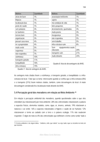 134

Motivos

Quantidade

Motivos

Quantidade

áreas de lazer

1%

associação ineficiente

1%

limpeza

1%

sujeira

1%

localização boa

1%

má-condição de vida

1%

posto de saúde

1%

lotes pequenos

3%

sem poluição

3%

desmatamento, queimadas

3%

ter banheiro

3%

muita poeira

3%

terreno bom

3%

insegurança

5%

organização

3%

não respondeu

5%

possuir casa nova

4%

sem trabalho

5%

ter a propriedade

4%

infra-estrutura ruim

8%

muito verde

5%

segurança

5%

Sem
equipamentos:saúde,
educação
20%

não respondeu

7%

vizinhança

10%

transporte gratuito

11%

tranquilidade

18%

infra-estrutura

19%

transporte ruim

21%

muito distante

24%

Quadro 8: lista de desvantagens do AHIS.

Quadro 7: lista de vantagens do AHIS.
As vantagens mais citadas foram: a vizinhança, o transporte gratuito, a tranqüilidade e a infraestrutura do local. Fator que se torna interessante quando se verifica que a infra-estrutura (8%)
e o transporte (21%) foram motivos citados, também, como desvantagens do local. A maior
desvantagem considerada foi a localização muito distante do AHIS.

5.4 Percepção geral dos moradores em relação ao Meio Ambiente 45
Em relação à percepção ambiental dos moradores, quando questionados sobre o que eles
entendiam (ou relacionavam) por meio-ambiente: 28% dos entrevistados relacionaram a palavra
a aspectos físicos, elementos isolados, como: água, ar, árvores, animais; 19% relacionam a
natureza e ao verde; 16% a aspectos relacionados à higiene e saúde do ser humano; 12%
relacionaram o termo ao cuidado com a terra e à palavra ecologia; 11% não souberam
responder. É digno de nota os 8% dos entrevistados que definiram o termo como sendo “tudo o

O termo ambiente é de origem latina - "ambiens, entis: que rodeia", ou seja, tudo o que se encontra no meio em
que vivemos.

45

Aline Maria Costa Barroso

 
