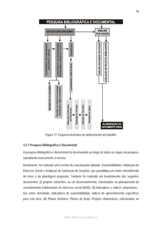 70

Figura 17: Esquema ilustrativo de delineamento do trabalho.
3.2.1 Pesquisa Bibliográfica e Documental
A pesquisa bibliográfica e documental foi desenvolvida ao longo de todas as etapas da pesquisa,
subsidiando teoricamente a mesma.
Inicialmente, foi realizada uma revisão da conceituação adotada: Sustentabilidade, Habitação de
Interesse Social e Avaliação da Satisfação de Usuários, que possibilitou um maior entendimento
do tema e da abordagem propostos. Também foi realizado um levantamento dos seguintes
documentos: (i) projetos existentes, ou em desenvolvimento, relacionados ao planejamento de
assentamentos habitacionais de interesse social (AHIS); (ii) indicadores e índices urbanísticos tais como: densidade, indicadores de sustentabilidade, índices de aproveitamento específicos
para esta área; (iii) Planos Diretores, Planos de Ação, Projetos Urbanísticos, relacionados ao

Aline Maria Costa Barroso

 