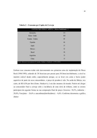 48
Tabela 2 – Consumo per Capita de Cerveja
CONSUMO PER CAPITA ( litros/habitante )
Alemanha 131
Reino Unido 103
Estados Unidos 85
Espanha 66
Japão 57
México 52
Brasil 50
Argentina 33
China 15
Fonte: Brewers Association of Canada, Alaface e Sindicerv (1999-2000)
Embora esse consumo tenha sido incrementado nos primeiros anos de implantação do Plano
Real (1994/1995), saltando de 38 litros/ano por pessoa para 50 litros/ano/habitante, o nível se
mantém estável desde então, especialmente porque, ao se levar em conta o baixo poder
aquisitivo de parte de seus consumidores, o preço do produto é alto. Na saída da fábrica, seu
custo, de R$ 0,50 por litro (fonte: Sindicerv), é um dos menores do mundo. Porém até chegar
ao consumidor final a cerveja sofre a incidência de uma série de tributos, onde os setores
participam da seguinte forma na sua composição final de preço: Governo- 38,3%, indústria –
29,0%, Varejistas – 24,4% e atacadistas(distribuidores) – 8,4%. Conforme demonstra o gráfico
abaixo:
 
