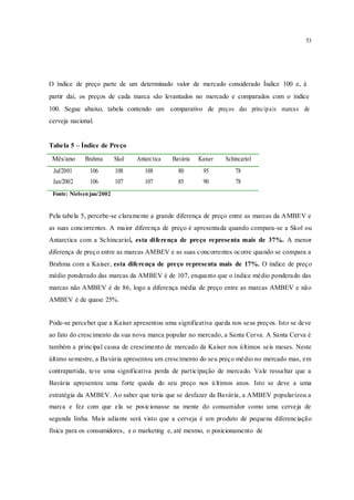 53
O índice de preço parte de um determinado valor de mercado considerado Índice 100 e, à
partir daí, os preços de cada marca são levantados no mercado e comparados com o índice
100. Segue abaixo, tabela contendo um comparativo de preços das principais marcas de
cerveja nacional.
Tabela 5 – Índice de Preço
Mês/ano Brahma Skol Antarctica Bavária Kaiser Schincariol
Jul/2001 106 108 108 80 95 78
Jan/2002 106 107 107 85 90 78
Fonte: Nielsenjan/2002
Pela tabela 5, percebe-se claramente a grande diferença de preço entre as marcas da AMBEV e
as suas concorrentes. A maior diferença de preço é apresentada quando compara-se a Skol ou
Antarctica com a Schincariol, esta diferença de preço representa mais de 37%. A menor
diferença de preço entre as marcas AMBEV e as suas concorrentes ocorre quando se compara a
Brahma com a Kaiser, esta diferença de preço representa mais de 17%. O índice de preço
médio ponderado das marcas da AMBEV é de 107, enquanto que o índice médio ponderado das
marcas não AMBEV é de 86, logo a diferença média de preço entre as marcas AMBEV e não
AMBEV é de quase 25%.
Pode-se perceber que a Kaiser apresentou uma significativa queda nos seus preços. Isto se deve
ao fato do crescimento da sua nova marca popular no mercado, a Santa Cerva. A Santa Cerva é
também a principal causa de crescimento de mercado da Kaiser nos últimos seis meses. Neste
último semestre, a Bavária apresentou um crescimento do seu preço médio no mercado mas, em
contrapartida, teve uma significativa perda de participação de mercado. Vale ressaltar que a
Bavária apresentou uma forte queda do seu preço nos ú ltimos anos. Isto se deve a uma
estratégia da AMBEV. Ao saber que teria que se desfazer da Bavária, a AMBEV popularizou a
marca e fez com que ela se posicionasse na mente do consumidor como uma cerveja de
segunda linha. Mais adiante será visto que a cerveja é um produto de pequena diferenciação
física para os consumidores, e o marketing e, até mesmo, o posicionamento de
 