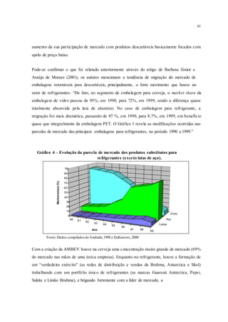 61
aumento da sua participação de mercado com produtos descartáveis basicamente focados com
apelo de preço baixo.
Pode-se confirmar o que foi relatado anteriormente através do artigo de Barbosa Júnior e
Araújo de Moraes (2001), os autores mencionam a tendência de migração do mercado de
embalagens retornáveis para descartáveis, principalmente, o forte movimento que houve no
setor de refrigerantes: “De fato, no segmento de embalagem para cerveja, o market share da
embalagem de vidro passou de 95%, em 1990, para 72%, em 1999, sendo a diferença quase
totalmente absorvida pela lata de alumínio. No caso de embalagem para refrigerante, a
migração foi mais dramática, passando de 87 %, em 1990, para 8,7%, em 1999, em benefício
quase que integralmente da embalagem PET. O Gráfico 1 revela as modificações ocorridas nas
parcelas de mercado das principais embalagens para refrigerantes, no período 1990 a 1999.”
Gráfico 4 – Evolução da parcela de mercado dos produtos substitutos para
refrigerantes (exceto latas de aço).
Market-share(%)
100
90
80
70
60
50
40
30
20
10
Vidro
0
Pet90 91 92
93 94 Latas95 96
Ano 97 98
99
Fonte:Dados compiladosde Andrade,1998 e Embanews,2000
Com a criação da AMBEV houve na cerveja uma concentração muito grande de mercado (69%
do mercado nas mãos de uma única empresa). Enquanto no refrigerante, houve a formação de
um “verdadeiro exército” (as redes de distribuição e vendas da Brahma, Antarctica e Skol)
trabalhando com um portfólio único de refrigerantes (as marcas Guaraná Antarctica, Pepsi,
Sukita e Limão Brahma), e brigando fortemente com a líder de mercado, a
 