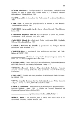 68
BÜHLER, Charlotte - A Psicologia na Vida do Nosso Tempo (Tradução de Elsa
Meneses de Jesus e Hanne Lore Eibner Roth). FCG (Fundação Calouste
Gulbenkian), 4ª Edição, Lisboa, 1980.
CAMINHA, Adolfo. A Normalista. São Paulo: Ática, 8ª ed. (Série Bom Livro).
1985.
CARR, Anne - A Mulher na Igreja (Tradução de António J. Pinto Ribeiro).
Temas e Debates, Lisboa, 1997.
CARVALHO, Maria Amália Vaz de - Cartas a Luiza. Barros & Filha, Editores,
Porto, 1886.
CARVALHO, Reginaldo Pinto de. Eça de Queirós: o senhor das palavras.
Anatomia das Letras, São Paulo, v. 01, n. 01, 1994.
CARVALHO, Rómulo de - História do Ensino em Portugal. FCG (Fundação
Calouste Gulbenkian), Lisboa, 1986.
CATROGA, Fernando de Almeida. O positivismo em Portugal. Revista
História das Idéias. Coimbra, 1977.
CHARTIER, Roger. A Aventura do livro: do leitor ao navegador. São Paulo:
Editora da UNESP, 1999.
_________________. História da vida privada: Da renascença ao século das
luzes. V.3. São Paulo: Companhia das Letras, 1991.
COELHO, Adolfo - Para a História da Instrução Popular. Instituto Gulbenkian
de Ciência, Centro de Investigação Pedagógica, Lisboa, 1973
COMÉNIO, João Amós - Didáctica Magna (Introdução, Tradução e Notas de
Joaquim Ferreira Gomes). 3ª Edição, FCG (Fundação Calouste Gulbenkian),
Lisboa,1985.
COMPAGNON, Antoine. Os cinco paradoxos da modernidade. Belo Horizonte:
Ed. UFMG, 1990.
COMTE, Auguste. Curso de Filosofia Positiva (trad. de José Arthur Giannotti
e Miguel Lemos). São Paulo, Editora Nova Cultural. 1993.
COSTA, D. António da - Necessidade de um Ministério da Instrução Pública.
Imprensa Nacional, Lisboa, 1986 - A Mulher em Portugal, Typografia da
Companhia Nacional Editora, Lisboa, 1892.
____________________. As práticas da escrita. In: ARIÉS, Philippe e
DONVAL, Albert - Un porvenir para el Amor, una nueva ética de la
sexualidade. Ediciones Paulinas, Madrid, 1987.
 