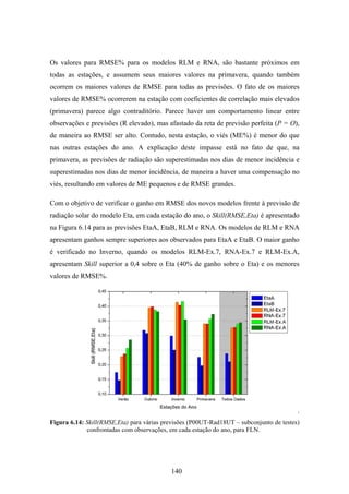 140
Os valores para RMSE% para os modelos RLM e RNA, são bastante próximos em
todas as estações, e assumem seus maiores valores na primavera, quando também
ocorrem os maiores valores de RMSE para todas as previsões. O fato de os maiores
valores de RMSE% ocorrerem na estação com coeficientes de correlação mais elevados
(primavera) parece algo contraditório. Parece haver um comportamento linear entre
observações e previsões (R elevado), mas afastado da reta de previsão perfeita (P = O),
de maneira ao RMSE ser alto. Contudo, nesta estação, o viés (ME%) é menor do que
nas outras estações do ano. A explicação deste impasse está no fato de que, na
primavera, as previsões de radiação são superestimadas nos dias de menor incidência e
superestimadas nos dias de menor incidência, de maneira a haver uma compensação no
viés, resultando em valores de ME pequenos e de RMSE grandes.
Com o objetivo de verificar o ganho em RMSE dos novos modelos frente à previsão de
radiação solar do modelo Eta, em cada estação do ano, o Skill(RMSE,Eta) é apresentado
na Figura 6.14 para as previsões EtaA, EtaB, RLM e RNA. Os modelos de RLM e RNA
apresentam ganhos sempre superiores aos observados para EtaA e EtaB. O maior ganho
é verificado no Inverno, quando os modelos RLM-Ex.7, RNA-Ex.7 e RLM-Ex.A,
apresentam Skill superior a 0,4 sobre o Eta (40% de ganho sobre o Eta) e os menores
valores de RMSE%.
.
Figura 6.14: Skill(RMSE,Eta) para várias previsões (P00UT-Rad18UT – subconjunto de testes)
confrontadas com observações, em cada estação do ano, para FLN.
 