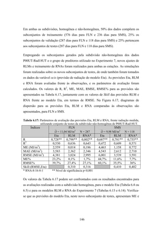 146
Em ambas as subdivisões, homogênea e não-homogênea, 50% dos dados compõem os
subconjuntos de treinamento (576 dias para FLN e 236 dias para SMS), 25% os
subconjuntos de validação (287 dias para FLN e 118 dias para SMS) e 25% pertencem
aos subconjuntos de testes (287 dias para FLN e 118 dias para SMS).
Empregando os subconjuntos gerados pela subdivisão não-homogênea dos dados
P00UT-Rad18UT e o grupo de preditores utilizado no Experimento 7, novos ajustes de
RLMs e treinamento de RNAs foram realizados para ambas as estações. As simulações
foram realizadas sobre os novos subconjuntos de testes, de onde também foram tomados
os dados da variável ocis (previsão de radiação do modelo Eta). As previsões Eta, RLM
e RNA foram avaliadas frente às observações, e os parâmetros de avaliação foram
calculados. Os valores de R, R2
, ME, MAE, RMSE, RMSE% para as previsões são
apresentados na Tabela 6.17, juntamente com os valores de Skill das previsões RLM e
RNA frente ao modelo Eta, em termos de RMSE. Na Figura 6.17, diagramas de
dispersão para as previsões Eta, RLM e RNA comparadas às observações são
apresentados, para FLN e SMS.
Tabela 6.17: Parâmetros de avaliação das previsões Eta, RLM e RNA, frente radiação medida,
utilizando conjunto de testes da subdivisão não-homogênea de P00UT-Rad18UT.
FLN
O = 11,04 MJ/m2
N = 287
SMS
O = 9,98 MJ/m2
N = 118
Índices
Eta RLM RNA* Eta RLM RNA*
R 0,728** 0,798** 0,802** 0,687** 0,781** 0,755**
R2
0,530 0,636 0,643 0,472 0,609 0,571
ME (MJ/m2
) 2,559 0,014 0,186 4,463 1,158 0,772
MAE (MJ/m2
) 3,583 2,362 2,346 4,543 2,612 2,710
RMSE (MJ/m2
) 4,381 3,024 2,995 6,001 3,539 3,591
ME% 23,2% 0,1% 1,7% 44,7% 11,6% 7,7%
RMSE% 39,7% 27,4% 27,1% 60,1% 35,5% 36%
Skill (RMSE,Eta) 0,310 0,316 0,410 0,402
* RNA-8-16-8-1 ** Nível de significância p<0,001
Os valores da Tabela 6.17 podem ser confrontados com os resultados encontrados para
as avaliações realizadas com a subdivisão homogênea, para o modelo Eta (Tabela 6.4 ou
6.5) e para os modelos RLM e RNA do Experimento 7 (Tabelas 6.13 e 6.14). Verifica-
se que as previsões do modelo Eta, neste novo subconjunto de testes, apresentam ME e
 