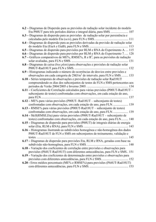 6.2 – Diagramas de Dispersão para as previsões de radiação solar incidente do modelo
Eta P00UT para três períodos diários e integral diária, para SMS....................... 107
6.3 – Diagramas de dispersão para as previsões de radiação solar por persistência e
calculadas pelo modelo Eta (ocis), para FLN e SMS........................................... 111
6.4 – Diagramas de dispersão para as previsões derivadas da previsão de radiação solar
do modelo Eta (EtaA e EtaB), para FLN e SMS.................................................. 113
6.5 – Diagramas de dispersão para previsões por RLM e RNA do Experimento A. ... 115
6.6 – Diagramas de dispersão para previsões por RLM e RNA do Experimento 7..... 128
6.7 – Gráficos comparativos de ME%, RMSE%, R e R2
, para as previsões de radiação
solar avaliadas, para FLN e SMS. ........................................................................ 131
6.8 – Diagramas de caixa (box plots) para observações e previsões de radiação solar
P00UT-Rad18UT para FLN e SMS. .................................................................... 132
6.9 – Histogramas indicando o número de ocorrências de desvios entre previsões e
observações em cada categoria de 2MJ/m2
de intervalo, para FLN e SMS......... 133
6.10 – Séries temporais de observações e previsões de radiação solar Rad18UT
compreendendo os dias dos subconjuntos de testes de FLN e SMS pertencentes aos
períodos de Verão 2004/2005 e Inverno 2005. .................................................... 134
6.11 – Coeficientes de Correlação calculados para várias previsões (P00UT-Rad18UT –
subconjunto de testes) confrontadas com observações, em cada estação do ano,
para FLN............................................................................................................... 137
6.12 – ME% para várias previsões (P00UT- Rad18UT – subconjunto de testes)
confrontadas com observações, em cada estação do ano, para FLN.................... 139
6.13 – RMSE% para várias previsões (P00UT-Rad18UT – subconjunto de testes)
confrontadas com observações, em cada estação do ano, para FLN.................... 139
6.14 – Skill(RMSE,Eta) para várias previsões (P00UT-Rad18UT – subconjunto de
testes) confrontadas com observações, em cada estação do ano, para FLN......... 140
6.15 – Diagramas de dispersão para previsões (P00UT) de integrais diárias de energia
solar (Eta, RLM e RNA), para FLN e SMS. ........................................................ 143
6.16 – Histogramas ilustrando as subdivisões homogênea e não-homogênea dos dados
P00UT-Rad18UT de FLN e SMS em subconjuntos de treinamento, validação e
testes. .................................................................................................................... 145
6.17 – Diagramas de dispersão para previsões Eta, RLM e RNA, geradas com base na
subdivisão não-homogênea, para FLN e SMS. .................................................... 148
6.18 – Variação dos coeficientes de correlação entre previsões e observações para
previsões (PhhUT-Rad18UT) com diferentes antecedências, para FLN e SMS.. 151
6.19 – Variação dos coeficientes de determinação entre previsões e observações para
previsões com diferentes antecedências, para FLN e SMS.................................. 152
6.20 - Erros médios percentuais (ME% e RMSE%) para previsões (PhhUT-Rad18UT)
com diferentes antecedências, para FLN e SMS.................................................. 153
 