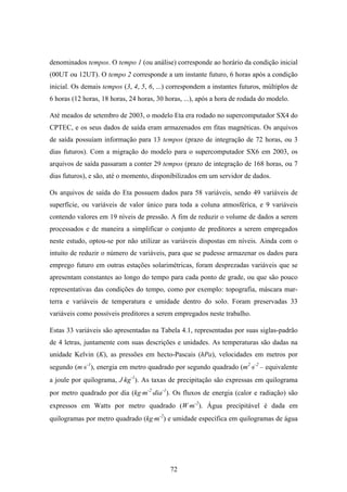 72
denominados tempos. O tempo 1 (ou análise) corresponde ao horário da condição inicial
(00UT ou 12UT). O tempo 2 corresponde a um instante futuro, 6 horas após a condição
inicial. Os demais tempos (3, 4, 5, 6, ...) correspondem a instantes futuros, múltiplos de
6 horas (12 horas, 18 horas, 24 horas, 30 horas, ...), após a hora de rodada do modelo.
Até meados de setembro de 2003, o modelo Eta era rodado no supercomputador SX4 do
CPTEC, e os seus dados de saída eram armazenados em fitas magnéticas. Os arquivos
de saída possuíam informação para 13 tempos (prazo de integração de 72 horas, ou 3
dias futuros). Com a migração do modelo para o supercomputador SX6 em 2003, os
arquivos de saída passaram a conter 29 tempos (prazo de integração de 168 horas, ou 7
dias futuros), e são, até o momento, disponibilizados em um servidor de dados.
Os arquivos de saída do Eta possuem dados para 58 variáveis, sendo 49 variáveis de
superfície, ou variáveis de valor único para toda a coluna atmosférica, e 9 variáveis
contendo valores em 19 níveis de pressão. A fim de reduzir o volume de dados a serem
processados e de maneira a simplificar o conjunto de preditores a serem empregados
neste estudo, optou-se por não utilizar as variáveis dispostas em níveis. Ainda com o
intuito de reduzir o número de variáveis, para que se pudesse armazenar os dados para
emprego futuro em outras estações solarimétricas, foram desprezadas variáveis que se
apresentam constantes ao longo do tempo para cada ponto de grade, ou que são pouco
representativas das condições do tempo, como por exemplo: topografia, máscara mar-
terra e variáveis de temperatura e umidade dentro do solo. Foram preservadas 33
variáveis como possíveis preditores a serem empregados neste trabalho.
Estas 33 variáveis são apresentadas na Tabela 4.1, representadas por suas siglas-padrão
de 4 letras, juntamente com suas descrições e unidades. As temperaturas são dadas na
unidade Kelvin (K), as pressões em hecto-Pascais (hPa), velocidades em metros por
segundo (m⋅s-1
), energia em metro quadrado por segundo quadrado (m2
⋅s-2
– equivalente
a joule por quilograma, J⋅kg-1
). As taxas de precipitação são expressas em quilograma
por metro quadrado por dia (kg⋅m-2
⋅dia-1
). Os fluxos de energia (calor e radiação) são
expressos em Watts por metro quadrado (W⋅m-2
). Água precipitável é dada em
quilogramas por metro quadrado (kg⋅m-2
) e umidade específica em quilogramas de água
 