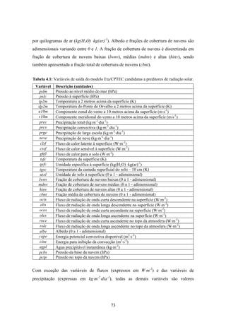 73
por quilogramas de ar (kg(H2O) ⋅kg(ar)-1
). Albedo e frações de cobertura de nuvens são
adimensionais variando entre 0 e 1. A fração de cobertura de nuvens é discretizada em
fração de cobertura de nuvens baixas (lwnv), médias (mdnv) e altas (hinv), sendo
também apresentada a fração total de cobertura de nuvens (cbnt).
Tabela 4.1: Variáveis de saída do modelo Eta/CPTEC candidatas a preditores de radiação solar.
Variável Descrição (unidades)
pslm Pressão ao nível médio do mar (hPa)
pslc Pressão à superfície (hPa)
tp2m Temperatura a 2 metros acima da superfície (K)
dp2m Temperatura do Ponto de Orvalho a 2 metros acima da superfície (K)
u10m Componente zonal do vento a 10 metros acima da superfície (m⋅s-1
)
v10m Componente meridional do vento a 10 metros acima da superfície (m⋅s-1
)
prec Precipitação total (kg⋅m-2
⋅dia-1
)
prcv Precipitação convectiva (kg⋅m-2
⋅dia-1
)
prge Precipitação de larga escala (kg⋅m-2
⋅dia-1
)
neve Precipitação de neve (kg⋅m-2
⋅dia-1
)
clsf Fluxo de calor latente à superfície (W⋅m-2
)
cssf Fluxo de calor sensível à superfície (W⋅m-2
)
ghfl Fluxo de calor para o solo (W⋅m-2
)
tsfc Temperatura da superfície (K)
qsfc Umidade específica à superfície (kg(H2O) ⋅kg(ar)-1
)
tgsc Temperatura da camada superficial do solo – 10 cm (K)
ussl Umidade do solo à superfície (0 a 1 - adimensional)
lwnv Fração de cobertura de nuvens baixas (0 a 1 - adimensional)
mdnv Fração de cobertura de nuvens médias (0 a 1 - adimensional)
hinv Fração de cobertura de nuvens altas (0 a 1 - adimensional)
cbnt Fração média de cobertura de nuvens (0 a 1 - adimensional)
ocis Fluxo de radiação de onda curta descendente na superfície (W⋅m-2
)
olis Fluxo de radiação de onda longa descendente na superfície (W⋅m-2
)
oces Fluxo de radiação de onda curta ascendente na superfície (W⋅m-2
)
oles Fluxo de radiação de onda longa ascendente na superfície (W⋅m-2
)
roce Fluxo de radiação de onda curta ascendente no topo da atmosfera (W⋅m-2
)
role Fluxo de radiação de onda longa ascendente no topo da atmosfera (W⋅m-2
)
albe Albedo (0 a 1 - adimensional)
cape Energia potencial convectiva disponível (m2
⋅s-2
)
cine Energia para inibição da convecção (m2
⋅s-2
)
agpl Água precipitável instantânea (kg⋅m-2
)
pcbs Pressão da base da nuvem (hPa)
pctp Pressão no topo da nuvem (hPa)
Com exceção das variáveis de fluxos (expressos em W⋅m-2
) e das variáveis de
precipitação (expressas em kg⋅m-2
⋅dia-1
), todas as demais variáveis são valores
 