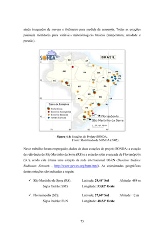 75
ainda imageador de nuvens e fotômetro para medida de aerossóis. Todas as estações
possuem medidores para variáveis meteorológicas básicas (temperatura, umidade e
pressão).
Figura 4.4: Estações do Projeto SONDA.
Fonte: Modificado de SONDA (2005).
Neste trabalho foram empregados dados de duas estações do projeto SONDA: a estação
de referência de São Martinho da Serra (RS) e a estação solar avançada de Florianópolis
(SC), sendo esta última uma estação da rede internacional BSRN (Baseline Surface
Radiation Network - http://www.gewex.org/bsrn.html). As coordenadas geográficas
destas estações são indicadas a seguir:
São Martinho da Serra (RS): Latitude: 29,44º Sul Altitude: 489 m
Sigla Padrão: SMS Longitude: 53,82º Oeste
Florianópolis (SC): Latitude: 27,60º Sul Altitude: 12 m
Sigla Padrão: FLN Longitude: 48,52º Oeste
Florianópolis
São Martinho da Serra
 