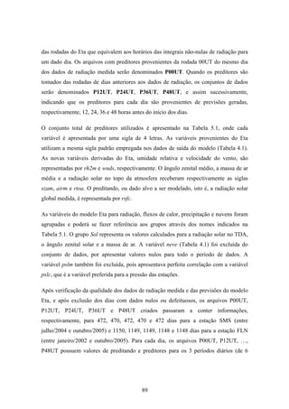 89
das rodadas do Eta que equivalem aos horários das integrais não-nulas de radiação para
um dado dia. Os arquivos com preditores provenientes da rodada 00UT do mesmo dia
dos dados de radiação medida serão denominados P00UT. Quando os preditores são
tomados das rodadas de dias anteriores aos dados de radiação, os conjuntos de dados
serão denominados P12UT, P24UT, P36UT, P48UT, e assim sucessivamente,
indicando que os preditores para cada dia são provenientes de previsões geradas,
respectivamente, 12, 24, 36 e 48 horas antes do início dos dias.
O conjunto total de preditores utilizados é apresentado na Tabela 5.1, onde cada
variável é apresentada por uma sigla de 4 letras. As variáveis provenientes do Eta
utilizam a mesma sigla padrão empregada nos dados de saída do modelo (Tabela 4.1).
As novas variáveis derivadas do Eta, umidade relativa e velocidade do vento, são
representadas por rh2m e wnds, respectivamente. O ângulo zenital médio, a massa de ar
média e a radiação solar no topo da atmosfera receberam respectivamente as siglas
szam, airm e rtoa. O preditando, ou dado alvo a ser modelado, isto é, a radiação solar
global medida, é representada por rsfc.
As variáveis do modelo Eta para radiação, fluxos de calor, precipitação e nuvens foram
agrupadas e poderá se fazer referência aos grupos através dos nomes indicados na
Tabela 5.1. O grupo Sol representa os valores calculados para a radiação solar no TDA,
o ângulo zenital solar e a massa de ar. A variável neve (Tabela 4.1) foi excluída do
conjunto de dados, por apresentar valores nulos para todo o período de dados. A
variável pslm também foi excluída, pois apresentava perfeita correlação com a variável
pslc, que é a variável preferida para a pressão das estações.
Após verificação da qualidade dos dados de radiação medida e das previsões do modelo
Eta, e após exclusão dos dias com dados nulos ou defeituosos, os arquivos P00UT,
P12UT, P24UT, P36UT e P48UT criados passaram a conter informações,
respectivamente, para 472, 470, 472, 470 e 472 dias para a estação SMS (entre
julho/2004 e outubro/2005) e 1150, 1149, 1149, 1148 e 1148 dias para a estação FLN
(entre janeiro/2002 e outubro/2005). Para cada dia, os arquivos P00UT, P12UT, …,
P48UT possuem valores de preditando e preditores para os 3 períodos diários (de 6
 