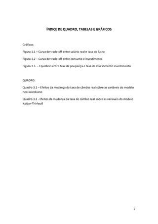 7
ÍNDICE DE QUADRO, TABELAS E GRÁFICOS
Gráficos:
Figura 1.1 – Curva de trade-off entre salário real e taxa de lucro
Figura 1.2 – Curva de trade-off entre consumo e investimento
Figura 1.3. – Equilíbrio entre taxa de poupança e taxa de investimento investimento
QUADRO:
Quadro 3.1 – Efeitos da mudança da taxa de câmbio real sobre as variáveis do modelo
neo-kaleckiano
Quadro 3.2 - Efeitos da mudança da taxa de câmbio real sobre as variáveis do modelo
Kaldor-Thirlwall
 