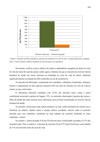 109



                               1.000
                                900
                                800
                                700
                                600
              kg CO2e/ha.ano




                                500
                                400
                                300
                                200
                                100
                                  0
                                                              Combustível*

                                         Etanol tradicional      Sistema Integrado

Gráfico 3. Emissões de GEE atribuídas ao consumo de combustív no ciclo de vida - sistemas tradicional e integrado.
         .                                          combustível
Nota: * Tratos culturais, colheita, transporte de cana-de-açúcar e de coprodutos.



        Novamente, verifica-se que o objetivo de reduzir a dependência energética do diesel no ciclo
                            se
de vida do etanol de cana-de-açúcar, tendo, agora, a hipótese de que as emissões do ciclo de vida do
                             açúcar,
biodiesel de dendê são muito inferiores às atribuídas ao ciclo de vida do diesel, refletiram
significativamente na redução de GEE conferidas ao uso de combustível.
        As emissões da fabricação e manutenção dos caminhões, colhedoras, transbordos, reboques,
tratores e implementos da área agrícola somaram 0,8% do total de emissões do ciclo de vida do
etanol, ou seja, irrelevantes.
        O subsistema industrial contribuiu com 15,5% das emissões totais, sendo a maior
                                                                s
contribuição associada à queima do bagaço, 12%. As emissões relacionadas à queima das cascas e
                                           12%.
fibras de dendê não estão inclusas nesse subsistema, pois já foram incorporadas no ciclo de vida do
biodiesel de dendê.
        As emissões variam para cada cenário proposto, ou seja, sofrem alterações de acordo com a
                                        ário
eficiência da caldeira. Quanto maior a energia elétrica excedente, maiores serão as emissões
alocadas para esse coproduto, resultando em uma redução nas emissões atribuídas ao outro
coproduto, o etanol.
        No cenário 1, foram alocadas 4,38 kg CO2e/ha.ano para a eletricidade excedente; 0,17% das
emissões totais. Para o cenário 2, a alocação de emissões foi de 277,2 kg CO2e/ha.ano; uma redução
de 11% nas emissões totais do ciclo de vida.
 