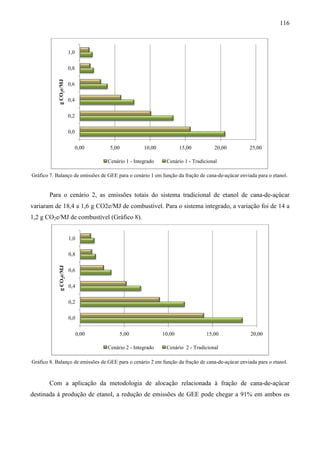 116



                        1,0

                        0,8
            g CO2e/MJ



                        0,6

                        0,4

                        0,2

                        0,0

                              0,00    5,00           10,00           15,00         20,00         25,00

                                     Cenário 1 - Integrado    Cenário 1 - Tradicional

Gráfico 7. Balanço de emissões de GEE para o cenário 1 em função da fração de can
         .                                                                    cana-de-açúcar enviada para o etanol.
                                                                                      açúcar


        Para o cenário 2, as emissões totais d sistema tradicional de etanol de cana-de-açúcar
                                             do                                 cana
variaram de 18,4 a 1,6 g CO2e/MJ de combustível. Para o sistema integrado, a variação foi de 14 a
                                                                         ,
1,2 g CO2e/MJ de combustível (Gráfico 8).
                              Gráfico


                        1,0

                        0,8
            g CO2e/MJ




                        0,6

                        0,4

                        0,2

                        0,0

                              0,00        5,00               10,00              15,00             20,00

                                     Cenário 2 - Integrado    Cenário 2 - Tradicional

Gráfico 8. Balanço de emissões de GEE para o cenário 2 em função da fração de cana
         .                                                                    cana-de-açúcar enviada para o etanol.
                                                                                      açúcar



        Com a aplicação da metodologia de alocação relacionada à fração de cana
                 icação                                                    cana-de-açúcar
destinada à produção de etanol, a redução de emissões de GEE pode chegar a 91% em ambos os
 