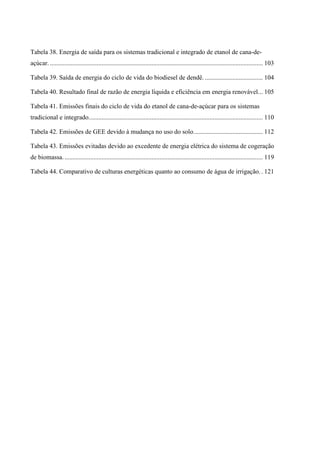 Tabela 38. Energia de saída para os sistemas tradicional e integrado de etanol de cana-de-
açúcar. .................................................................................................................................... 103

Tabela 39. Saída de energia do ciclo de vida do biodiesel de dendê. .................................... 104

Tabela 40. Resultado final de razão de energia líquida e eficiência em energia renovável... 105

Tabela 41. Emissões finais do ciclo de vida do etanol de cana-de-açúcar para os sistemas
tradicional e integrado. ........................................................................................................... 110

Tabela 42. Emissões de GEE devido à mudança no uso do solo. .......................................... 112

Tabela 43. Emissões evitadas devido ao excedente de energia elétrica do sistema de cogeração
de biomassa. ........................................................................................................................... 119

Tabela 44. Comparativo de culturas energéticas quanto ao consumo de água de irrigação. . 121
 