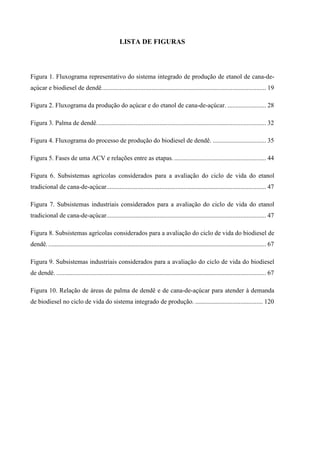 LISTA DE FIGURAS



Figura 1. Fluxograma representativo do sistema integrado de produção de etanol de cana-de-
açúcar e biodiesel de dendê. ..................................................................................................... 19

Figura 2. Fluxograma da produção do açúcar e do etanol de cana-de-açúcar. ........................ 28

Figura 3. Palma de dendê. ........................................................................................................ 32

Figura 4. Fluxograma do processo de produção do biodiesel de dendê. ................................. 35

Figura 5. Fases de uma ACV e relações entre as etapas. ......................................................... 44

Figura 6. Subsistemas agrícolas considerados para a avaliação do ciclo de vida do etanol
tradicional de cana-de-açúcar................................................................................................... 47

Figura 7. Subsistemas industriais considerados para a avaliação do ciclo de vida do etanol
tradicional de cana-de-açúcar................................................................................................... 47

Figura 8. Subsistemas agrícolas considerados para a avaliação do ciclo de vida do biodiesel de
dendê. ....................................................................................................................................... 67

Figura 9. Subsistemas industriais considerados para a avaliação do ciclo de vida do biodiesel
de dendê. .................................................................................................................................. 67

Figura 10. Relação de áreas de palma de dendê e de cana-de-açúcar para atender à demanda
de biodiesel no ciclo de vida do sistema integrado de produção. .......................................... 120
 