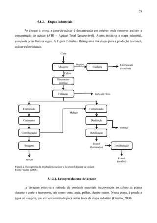 28


                     5.1.2. Etapas industriais

        Ao chegar à usina, a cana-de-açúcar é descarregada em esteiras onde sensores avaliam a
concentração de açúcar (ATR – Açúcar Total Recuperável). Assim, inicia-se a etapa industrial,
composta pelas fases a seguir. A Figura 2 ilustra a fluxograma das etapas para a produção do etanol,
açúcar e eletricidade.

                                         Cana



                                                       Bagaço                                 Eletricidade
                                       Moagem                         Caldeira
                                                                                              excedente
                                            Caldo

                                      Tratamento
                                        químico



                                       Filtração                        Torta de Filtro




       Evaporação                                                   Fermentação
                                                   Melaço

       Cozimento                                                     Destilação

                                                                                              Vinhaça
     Centrifugação                                                  Retificação


                                                                      Etanol
        Secagem                                                                           Desidratação
                                                                    (hidratado)



                                                                                             Etanol
         Açúcar
                                                                                            (anidro)
Figura 2. Fluxograma da produção do açúcar e do etanol de cana-de-açúcar.
Fonte: Seabra (2008).


                             5.1.2.1. Lavagem da cana-de-açúcar

         A lavagem objetiva a retirada de possíveis materiais incorporados ao colmo da planta
durante o corte e transporte, tais como terra, areia, palhas, dentre outros. Nessa etapa, é gerada a
água de lavagem, que é re-encaminhada para outras fases da etapa industrial (Ometto, 2000).
 