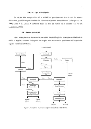 35


                                 6.1.1.5. Etapa de transporte

       Os cachos são transportados até a unidade de processamento com o uso de tratores
basculantes, que descarregam os frutos em containers acoplados a um caminhão (Embrapa/MAPA,
2000; Lima et al., 2000). A distância média da área de plantio até a unidade é de 40 km
(Agropalma, 2009).


                    6.1.2. Etapas industriais

       Nesta subseção serão apresentadas as etapas industriais para a produção do biodiesel de
dendê. A Figura 4 ilustra o fluxograma das etapas, onde a destinação apresentada aos coprodutos
segue o escopo deste trabalho.
                                                                 Cachos de dendê




          Energia Elétrica                                         Esterilização


                                                                                        Cachos
                                                                   Debulhador                                   Campo
                   Vapor
                                                                 Frutos

                                                                     Digestor
                                 Vapor
             Caldeira

                                                                   Extração óleo
                                                                                                                        Efluente
                                                                        cru
                                                                                                                        líquido

                    Fibras                                       Torta      Óleo cru
                                        Desfibrador                                            Desaerador

                                   Nozes
                    Cascas           Secadora e
                                                                                          Beneficiamento
                                    Descascadora
                               Amêndoas

                                   Extração de óleo
                                                                                                Refino
                                     de palmiste


                                                                                         Transesterificação
                             Torta de                 Óleo de
                             palmiste                 palmiste

                                                                                   Glicerina                Biodiesel

                        Figura 4. Fluxograma do processo de produção do biodiesel de dendê.
 