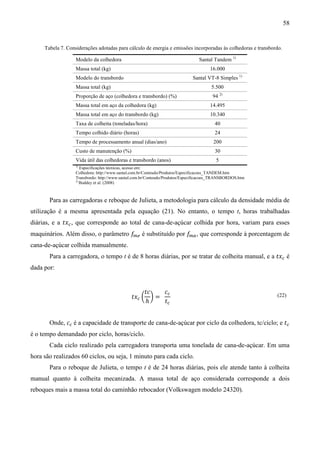 58


     Tabela 7. Considerações adotadas para cálculo de energia e emissões incorporadas às colhedoras e transbordo.

                   Modelo da colhedora                                           Santal Tandem 1)
                   Massa total (kg)                                                   16.000
                   Modelo do transbordo                                       Santal VT-8 Simples 1)
                   Massa total (kg)                                                    5.500
                   Proporção de aço (colhedora e transbordo) (%)                        94 2)
                   Massa total em aço da colhedora (kg)                               14.495
                   Massa total em aço do transbordo (kg)                              10.340
                   Taxa de colheita (toneladas/hora)                                     40
                   Tempo colhido diário (horas)                                          24
                   Tempo de processamento anual (dias/ano)                              200
                   Custo de manutenção (%)                                               30
                   Vida útil das colhedoras e transbordo (anos)                          5
                   1)
                      Especificações técnicas, acesso em:
                   Colhedora: http://www.santal.com.br/Conteudo/Produtos/Especificacoes_TANDEM.htm
                   Transbordo: http://www.santal.com.br/Conteudo/Produtos/Especificacoes_TRANSBORDOS.htm
                   2)
                      Boddey et al. (2008)



       Para as carregadoras e reboque de Julieta, a metodologia para cálculo da densidade média de
utilização é a mesma apresentada pela equação (21). No entanto, o tempo t, horas trabalhadas
diárias, e a ‫ݔݐ‬௖ , que corresponde ao total de cana-de-açúcar colhida por hora, variam para esses
maquinários. Além disso, o parâmetro ݂ é substituído por ݂ , que corresponde à porcentagem de
                                      ௠௘                  ௠௔

cana-de-açúcar colhida manualmente.
       Para a carregadora, o tempo t é de 8 horas diárias, por se tratar de colheita manual, e a ‫ݔݐ‬௖ é
dada por:


                                                    ‫ܿݐ‬   ܿ௖
                                               ‫ݔݐ‬௖ ൬ ൰ =
                                                    ℎ    ‫ݐ‬௖
                                                                                                              (22)




       Onde, ܿ௖ é a capacidade de transporte de cana-de-açúcar por ciclo da colhedora, tc/ciclo; e ‫ݐ‬௖
é o tempo demandado por ciclo, horas/ciclo.
       Cada ciclo realizado pela carregadora transporta uma tonelada de cana-de-açúcar. Em uma
hora são realizados 60 ciclos, ou seja, 1 minuto para cada ciclo.
       Para o reboque de Julieta, o tempo t é de 24 horas diárias, pois ele atende tanto à colheita
manual quanto à colheita mecanizada. A massa total de aço considerada corresponde a dois
reboques mais a massa total do caminhão rebocador (Volkswagen modelo 24320).
 