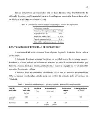 60

       Para os implementos agrícolas (Tabela 10), os dados de massa total, densidade média de
utilização, demanda energética para fabricação e demanda para a manutenção foram referenciados
de Boddey et al. (2008) e Macedo et al. (2004).

                Tabela 10. Considerações adotadas para cálculo de energia e emissões dos implementos.

                                    Implementos agrícolas
                                    Massa total dos implementos (kg)        9114,00
                                    Proporção de aço (%)                    100%
                                    Massa total em aço (kg)                 9114,00
                                    Custo de manutenção (%)                  31%
                                    Vida útil dos implementos (anos)        8 anos


E.VI: TRANSPORTE E DISPOSIÇÃO DE COPRODUTOS

       O subsistema E.VI inclui o consumo de diesel para a disposição da torta de filtro e vinhaça
até no campo.
       A disposição de vinhaça no campo é realizada por gravidade e aspersão em área de soqueira.
Para tanto, o efluente pode ser encaminhado até a lavoura por meio de um motor estacionário, que
bombeia a vinhaça das lagoas de armazenamento até os canais de irrigação, ou por um caminhão
que aplica diretamente a vinhaça.
       A aplicação direta por caminhão é realizada em 35% da área, e a aplicação por aspersão em
65%. As demais considerações adotadas para cada modelo de aplicação estão apresentadas na
Tabela 11.

             Tabela 11. Considerações adotadas para a aplicação de vinhaça por aspersão (canal) e caminhão.

Tipo de              Taxa de         Distância       Consumo diesel            Capacidade do    Vazão de aspersão
aplicação           aplicação                                                     tanque            (m3/hora)
                                       (km)             (l/h; km/l)
                      (m3/ha)                                                         (m3)

Aspersão               140               -                    8                        -                120
(canal)

Caminhão               140               25           1,8           2,4               15                  -
                                                    (cheio)       (vazio)
 