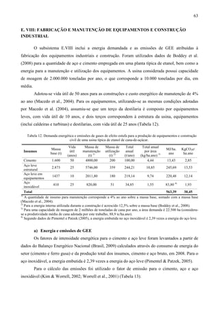 63


E. VIII: FABRICAÇÃO E MANUTENÇÃO DE EQUIPAMENTOS E CONSTRUÇÃO
INDUSTRIAL

         O subsistema E.VIII inclui a energia demandada e as emissões de GEE atribuídas à
fabricação dos equipamentos industriais e construção. Foram utilizados dados de Boddey et al.
(2008) para a quantidade de aço e cimento empregada em uma planta típica de etanol, bem como a
energia para a manutenção e utilização dos equipamentos. A usina considerada possui capacidade
de moagem de 2.000.000 toneladas por ano, o que corresponde a 10.000 toneladas por dia, em
média.
         Adotou-se vida útil de 50 anos para as construções e custo energético de manutenção de 4%
ao ano (Macedo et al., 2004). Para os equipamentos, utilizando-se as mesmas condições adotadas
por Macedo et al. (2004), assumiu-se que um terço da destilaria é composto por equipamentos
leves, com vida útil de 10 anos, e dois terços correspondem à estrutura da usina, equipamentos
(inclui caldeiras e turbinas) e destilarias, com vida útil de 25 anos (Tabela 12).

    Tabela 12. Demanda energética e emissões de gases de efeito estufa para a produção de equipamentos e construção
                               civil de uma usina típica de etanol de cana-de-açúcar.
                                Vida      Massa de      Massa de      Total     Total anual
                   Massa                                                                        MJ/ha.    KgCO2e/
 Insumos                         útil    manutenção     utilização    anual      por área
                   base (t)                                                                      ano       ha.ano
                               (anos)       (t) 1)         (t) 2)    (t/ano)   (kg/ha.ano) 3)
   Cimento             1.600     50       4800,00           200      100,00        4,44            13,43         2,85
   Aço leve
                       2.873        25        5746,00          359      244,21        10,85       245,69        13,53
   estrutural
   Aço leve em
                       1437         10        2011,80          180      219,14         9,74       220,48        12,14
   equipamentos
   Aço
                        410         25         820,00           51       34,85         1,55       83,80 4)      1,93
   inoxidável
   Total                                                                                          563,39        30,45
1)
   A quantidade de insumo para manutenção corresponde a 4% ao ano sobre a massa base, somado com a massa base
(Macedo et al., 2004).
2)
   Para a energia interna utilizada durante a construção é acrescido 12,5% sobre a massa base (Boddey et al., 2008).
3)
   Para uma capacidade de moagem de 2 milhões de toneladas de cana por ano, a área demanda é 22.500 ha (considera-
se a produtividade média de cana adotada por este trabalho, 88,9 tc/ha.ano).
4)
   Segundo dados de Pimentel e Patzek (2005), a energia embutida no aço inoxidável é 2,39 vezes a energia do aço leve.


         a) Energia e emissões de GEE
         Os fatores de intensidade energética para o cimento e aço leve foram levantados a partir de
dados do Balanço Energético Nacional (Brasil, 2009) calculados através do consumo de energia do
setor (cimento e ferro gusa) e da produção total dos insumos, cimento e aço bruto, em 2008. Para o
aço inoxidável, a energia embutida é 2,39 vezes a energia do aço leve (Pimentel & Patzek, 2005).
         Para o cálculo das emissões foi utilizado o fator de emissão para o cimento, aço e aço
inoxidável (Kim & Worrell, 2002; Worrell et al., 2001) (Tabela 13).
 