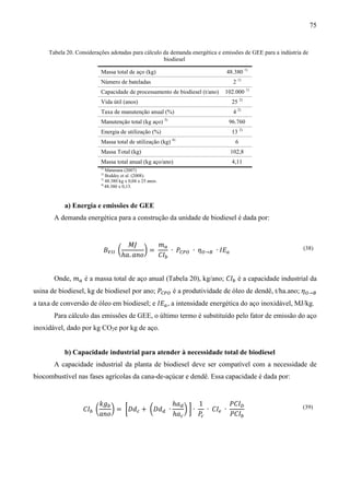 75


     Tabela 20. Considerações adotadas para cálculo da demanda energética e emissões de GEE para a indústria de
                                                    biodiesel

                           Massa total de aço (kg)                            48.380 1)
                           Número de bateladas                                   2 1)
                           Capacidade de processamento de biodiesel (t/ano)   102.000 1)
                           Vida útil (anos)                                     25 2)
                           Taxa de manutenção anual (%)                          4 2)
                           Manutenção total (kg aço) 3)                        96.760
                           Energia de utilização (%)                            13 2)
                           Massa total de utilização (kg) 4)                      6
                           Massa Total (kg)                                     102,8
                           Massa total anual (kg aço/ano)                       4,11
                           1)
                              Maturana (2007)
                           2)
                              Boddey et al. (2008).
                           3)
                              48.380 kg x 0,04 x 25 anos.
                           4)
                              48.380 x 0,13.



           a) Energia e emissões de GEE
       A demanda energética para a construção da unidade de biodiesel é dada por:


                                       ‫ܬܯ‬       ݉௔
                            ‫ܤ‬௏ூூ ൬           ൰=     ∙ ܲ஼௉ை ∙ ߟை→஻ ∙ ‫ܧܫ‬௔
                                     ℎܽ. ܽ݊‫݋‬    ‫ܫܥ‬௕
                                                                                                            (38)




       Onde, ݉௔ é a massa total de aço anual (Tabela 20), kg/ano; ‫ܫܥ‬௕ é a capacidade industrial da
usina de biodiesel, kg de biodiesel por ano; ܲ஼௉ை é a produtividade de óleo de dendê, t/ha.ano; ߟை→஻
a taxa de conversão de óleo em biodiesel; e ‫ܧܫ‬௔ , a intensidade energética do aço inoxidável, MJ/kg.
       Para cálculo das emissões de GEE, o último termo é substituído pelo fator de emissão do aço
inoxidável, dado por kg CO2e por kg de aço.


           b) Capacidade industrial para atender à necessidade total de biodiesel
       A capacidade industrial da planta de biodiesel deve ser compatível com a necessidade de
biocombustível nas fases agrícolas da cana-de-açúcar e dendê. Essa capacidade é dada por:


                           ݇݃௕                   ℎܽௗ     1          ܲ‫ܫܥ‬஽
                   ‫ܫܥ‬௕ ൬       ൰ = ൤‫݀ܦ‬௖ + ൬‫݀ܦ‬ௗ ∙     ൰൨∙    ∙ ‫ܫܥ‬௘ ∙
                           ܽ݊‫݋‬                   ℎܽ௖     ܲ          ܲ‫ܫܥ‬௕
                                                                                                            (39)
                                                          ௖
 