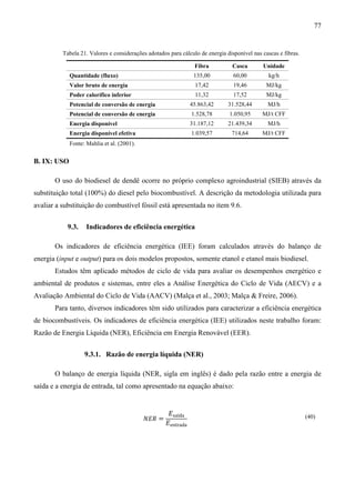 77


          Tabela 21. Valores e considerações adotados para cálculo de energia disponível nas cascas e fibras.

                                                                 Fibra          Casca        Unidade
             Quantidade (fluxo)                                  135,00          60,00          kg/h
             Valor bruto de energia                              17,42           19,46         MJ/kg
             Poder calorífico inferior                           11,32           17,52         MJ/kg
             Potencial de conversão de energia                  45.863,42      31.528,44       MJ/h
             Potencial de conversão de energia                  1.528,78       1.050,95      MJ/t CFF
             Energia disponível                                 31.187,12      21.439,34       MJ/h
             Energia disponível efetiva                         1.039,57        714,64       MJ/t CFF
             Fonte: Mahlia et al. (2001).


B. IX: USO

       O uso do biodiesel de dendê ocorre no próprio complexo agroindustrial (SIEB) através da
substituição total (100%) do diesel pelo biocombustível. A descrição da metodologia utilizada para
avaliar a substituição do combustível fóssil está apresentada no item 9.6.


            9.3.    Indicadores de eficiência energética

       Os indicadores de eficiência energética (IEE) foram calculados através do balanço de
energia (input e output) para os dois modelos propostos, somente etanol e etanol mais biodiesel.
       Estudos têm aplicado métodos de ciclo de vida para avaliar os desempenhos energético e
ambiental de produtos e sistemas, entre eles a Análise Energética do Ciclo de Vida (AECV) e a
Avaliação Ambiental do Ciclo de Vida (AACV) (Malça et al., 2003; Malça & Freire, 2006).
       Para tanto, diversos indicadores têm sido utilizados para caracterizar a eficiência energética
de biocombustíveis. Os indicadores de eficiência energética (IEE) utilizados neste trabalho foram:
Razão de Energia Líquida (NER), Eficiência em Energia Renovável (EER).


                   9.3.1. Razão de energia líquida (NER)

       O balanço de energia líquida (NER, sigla em inglês) é dado pela razão entre a energia de
saída e a energia de entrada, tal como apresentado na equação abaixo:


                                                      ‫ܧ‬saída
                                            ܰ‫= ܴܧ‬
                                                     ‫ܧ‬entrada
                                                                                                                (40)
 