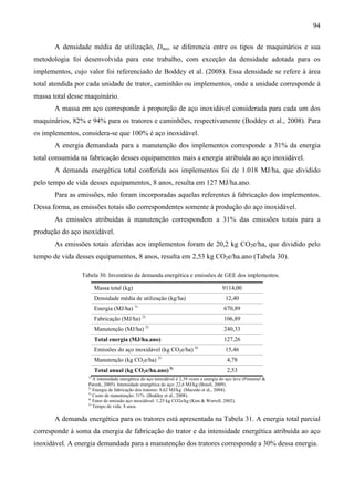94

       A densidade média de utilização, Dmu, se diferencia entre os tipos de maquinários e sua
metodologia foi desenvolvida para este trabalho, com exceção da densidade adotada para os
implementos, cujo valor foi referenciado de Boddey et al. (2008). Essa densidade se refere à área
total atendida por cada unidade de trator, caminhão ou implementos, onde a unidade corresponde à
massa total desse maquinário.
       A massa em aço corresponde à proporção de aço inoxidável considerada para cada um dos
maquinários, 82% e 94% para os tratores e caminhões, respectivamente (Boddey et al., 2008). Para
os implementos, considera-se que 100% é aço inoxidável.
       A energia demandada para a manutenção dos implementos corresponde a 31% da energia
total consumida na fabricação desses equipamentos mais a energia atribuída ao aço inoxidável.
       A demanda energética total conferida aos implementos foi de 1.018 MJ/ha, que dividido
pelo tempo de vida desses equipamentos, 8 anos, resulta em 127 MJ/ha.ano.
       Para as emissões, não foram incorporadas aquelas referentes à fabricação dos implementos.
Dessa forma, as emissões totais são correspondentes somente à produção do aço inoxidável.
       As emissões atribuídas à manutenção correspondem a 31% das emissões totais para a
produção do aço inoxidável.
       As emissões totais aferidas aos implementos foram de 20,2 kg CO2e/ha, que dividido pelo
tempo de vida desses equipamentos, 8 anos, resulta em 2,53 kg CO2e/ha.ano (Tabela 30).

                Tabela 30. Inventário da demanda energética e emissões de GEE dos implementos.

                       Massa total (kg)                                                9114,00
                       Densidade média de utilização (kg/ha)                             12,40
                       Energia (MJ/ha) 1)                                               670,89
                                             2)
                       Fabricação (MJ/ha)                                               106,89
                                                  3)
                       Manutenção (MJ/ha)                                               240,33
                       Total energia (MJ/ha.ano)                                        127,26
                                                                         4)
                       Emissões do aço inoxidável (kg CO2e/ha)                           15,46
                                                       3)
                       Manutenção (kg CO2e/ha)                                           4,78
                                                            5)
                       Total anual (kg CO2e/ha.ano)                                      2,53
                  1)
                     A intensidade energética do aço inoxidável é 2,39 vezes a energia do aço leve (Pimentel &
                  Patzek, 2005). Intensidade energética do aço: 22,6 MJ/kg (Brasil, 2009).
                  2)
                     Energia de fabricação dos tratores: 8,62 MJ/kg (Macedo et al., 2004).
                  3)
                     Custo de manutenção: 31% (Boddey et al., 2008).
                  4)
                     Fator de emissão aço inoxidável: 1,25 kg CO2e/kg (Kim & Worrell, 2002).
                  5)
                     Tempo de vida: 8 anos.

       A demanda energética para os tratores está apresentada na Tabela 31. A energia total parcial
corresponde à soma da energia de fabricação do trator e da intensidade energética atribuída ao aço
inoxidável. A energia demandada para a manutenção dos tratores corresponde a 30% dessa energia.
 