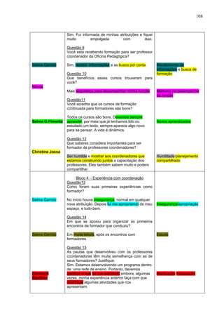 108



                  Sim. Fui informada de minhas atribuições e fiquei
                  muito         empolgada        com          isso.

                  Questão 9
                  Você está recebendo formação para ser professor
                  coordenador da Oficina Pedagógica?

Selma Garrido     Sim, recebo informações e as busco por conta.        Recebimento de
                                                                       informações e busca de
                  Questão 10                                           formação
                  Que benefícios esses cursos trouxeram para
                  você?
Nóvoa
                  Mais segurança para desempenhar minha função.        Melhoria no desempenho
                                                                       da função
                  Questão11
                  Você acredita que os cursos de formação
                  continuada para formadores são bons?

                  Todos os cursos são bons. Devemos sempre
Selma G.Pimenta   aprender, por mais que já tenhamos lido ou           Novos aprendizados
                  estudado um texto, sempre aparece algo novo
                  para se pensar. A vida é dinâmica.

                  Questão 12
                  Que saberes considera importantes para ser
                  formador de professores coordenadores?
Christine Josso
                  Ser humilde e mostrar aos coordenadores que          Humildade/planejamento
                  estamos construindo juntos a capacitação dos         compartilhado
                  professores. Eles também sabem muito e podem
                  compartilhar.

                       Bloco 4 – Experiência com coordenação
                  Questão13
                  Como foram suas primeiras experiências como
                  formador?

Selma Garrido     No início houve insegurança, normal em qualquer
                  nova atribuição. Depois fui me apropriando de meu    Insegurança/apropriação
                  espaço, e tudo bem.

                  Questão 14
                  Em que se apoiou para organizar os primeiros
                  encontros de formador que conduziu?

Selma Garrido     Em muita leitura, após os encontros com              Estudo
                  formadores.

                  Questão 15
                  As pautas que desenvolveu com os professores
                  coordenadores têm muita semelhança com as de
                  seus formadores? Justifique.
                  Sim. Estamos desenvolvendo um programa dentro
                  de uma rede de ensino. Portanto, devemos
Clermont          partilhar o que foi nos solicitado embora, algumas   Replicação/Adequação
Gauthier          vezes, minha experiência anterior faça com que
                  modifique algumas atividades que nos
                  apresentam.
 