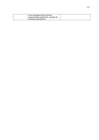 112



uma orientação técnica (formar
pesquisadores autônomos, capazes de
continuar aprendendo).
 
