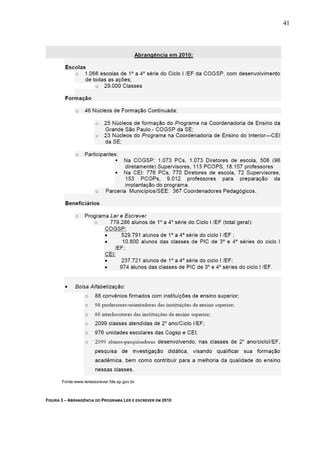 41




       Fonte:www.lereescrever.fde.sp.gov.br



FIGURA 3 – ABRANGÊNCIA DO PROGRAMA LER E ESCREVER EM 2010
 