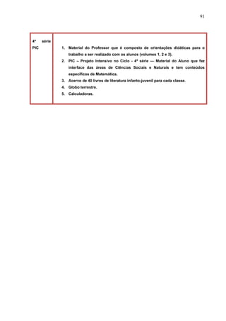 91




4ª    série
PIC           1. Material do Professor que é composto de orientações didáticas para o
                 trabalho a ser realizado com os alunos (volumes 1, 2 e 3).
              2. PIC – Projeto Intensivo no Ciclo - 4ª série — Material do Aluno que faz
                 interface das áreas de Ciências Sociais e Naturais e tem conteúdos
                 específicos de Matemática.
              3. Acervo de 40 livros de literatura infanto-juvenil para cada classe.
              4. Globo terrestre.
              5. Calculadoras.
 