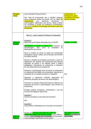104



Christine   como formador? De que forma?                                Contribuindo na
Josso                                                                   formação de outros
            Sim. Parti do pressuposto que o trabalho realizado          Concepção de Ensino
            como professora estava de acordo com as ideias de           (teoria e prática)
            alfabetização    que      realmente    favoreciam     a
            aprendizagem significativa dos alunos. Nesta ocasião
            me candidatei à função de Professora Coordenadora
            para poder contribuir na formação dos alunos, junto aos
            professores.



               Bloco 2 – Qual o papel do Professor Coordenador


            Questão 4
Clermont    Quais são as principais atribuições de um PCOP?             Saberes do Ofício
Gauthier
            Acompanhar e avaliar o ensino e o processo de
            aprendizagem, bem como os resultados do
            desempenho dos alunos;

            Atuar no sentido de tornar as ações de coordenação
            pedagógica espaço coletivo de construção permanente
            da prática docente;

            Assumir o trabalho de formação continuada, a partir do
            diagnóstico dos saberes dos professores para garantir
            situações de estudo e de reflexão sobre a prática
            pedagógica, estimulando os professores a investirem
            em seu desenvolvimento profissional;

            Assegurar a participação ativa de todos os professores
            do segmento/nível objeto da coordenação, garantindo a
            realização de um trabalho produtivo e integrador;           Sim

            Organizar e selecionar materiais adequados            às
            diferentes situações de ensino e de aprendizagem;

            Conhecer os recentes referenciais teóricos relativos aos
            processos de ensino e aprendizagem, para orientar os
            professores;

            Divulgar práticas inovadoras, incentivando o uso dos
            recursos tecnológicos disponíveis.

            Questão 5
            Você se considera um formador de formador?

            Sim.

            Questão 6
            O que define a identidade de um formador de formador?



            Aquele que promove a formação de modo que                   Articulação da teoria e
            estabeleça relação entre teoria e prática e que realiza o   prática e concepção do
Selma G.    trabalho com convicção das concepções que favoreçam         que acredita
Pimenta     a aprendizagem significativa de seu grupo.
 