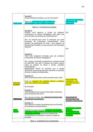 105



               Questão 7
               O que considera prioritário a um bom formador?
                                                                           Autonomia,valorização e
               Saber dar autonomia ao grupo, valorizar as                 intervenção que
Paulo Freire   aprendizagens, intervir quando necessário.                 proporciona

                          Bloco 3 – Formação que receberá

               Questão 8
               Quando você assumiu a função de professor                  Sim
               coordenador da Oficina Pedagógica você sabia que
               seria formador de professores coordenadores?

               Sim. Foi deixado bem claro na entrevista que seria
               formadora de professores coordenadores, como
               também de professores de Ciclo I, que atuavam na
               Recuperação Paralela e os que atuavam com Educação
               Especial.
                                                                          Sim


               Questão 9
               Você está recebendo formação para ser professor
               coordenador da Oficina Pedagógica?

               Sim. Temos a formação quinzenal com a equipe central
               da SEE/FDE, que vem à Diretoria de Ensino discutir
               sobre as práticas de leitura e escrita, questões
               metodológicas...
               Mensalmente temos um encontro com a equipe
               SEE/CENP que discute assuntos referentes à produção
               de texto e didática da Matemática.

               Questão 10
               Que os benefícios esses cursos trouxeram para você?
                                                                          Apropriação das
               Pude me apropriar dos subsídios teóricos e práticos,       estratégias e dos
Clermont       bem como referente às estratégias                          subsídios teóricos e
Gauthier                                                                  práticos
               de formação.

               Questão11
               Você acredita que os cursos de formação continuada
               para formadores são bons?

               Sim, são bons. Porém, falta aprimorar um pouco mais        Necessidade de
Délia Lerner   as questões metodológicas.                                 aprimoramento das
                                                                          questões metodológicas
               Questão 12
               Que saberes considera importantes para ser formador
               de professores coordenadores?
                                                                          Domínio das questões
Selma          Acredito que seja importante o domínio das questões        práticas e
Garrido        referentes à teoria e prática, da didática de formação e   teóricas/didática da
               estratégias formativas para que os professores             formação/estratégias
               coordenadores se coloquem e assuma o papel de              formativas
               formador.

                       Bloco 4 – Experiência com coordenação
 