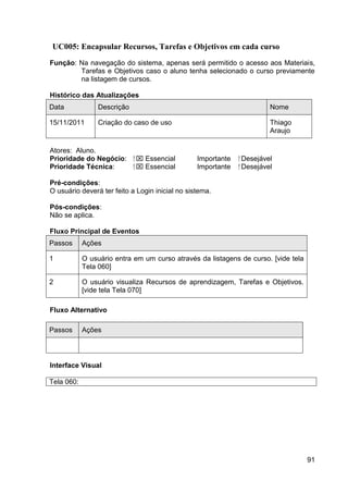 UC005: Encapsular Recursos, Tarefas e Objetivos em cada curso
Função: Na navegação do sistema, apenas será permitido o acesso aos Materiais,
        Tarefas e Objetivos caso o aluno tenha selecionado o curso previamente
        na listagem de cursos.

Histórico das Atualizações
Data             Descrição                                               Nome

15/11/2011       Criação do caso de uso                                  Thiago
                                                                         Araujo

Atores: Aluno.
Prioridade do Negócio:       ⁪  Essencial       Importante   ⁪ Desejável
Prioridade Técnica:           ⁪  Essencial      Importante    ⁪ Desejável

Pré-condições:
O usuário deverá ter feito a Login inicial no sistema.

Pós-condições:
Não se aplica.

Fluxo Principal de Eventos
Passos      Ações

1           O usuário entra em um curso através da listagens de curso. [vide tela
            Tela 060]

2           O usuário visualiza Recursos de aprendizagem, Tarefas e Objetivos.
            [vide tela Tela 070]

Fluxo Alternativo

Passos      Ações




Interface Visual

Tela 060:




                                                                                    91
 