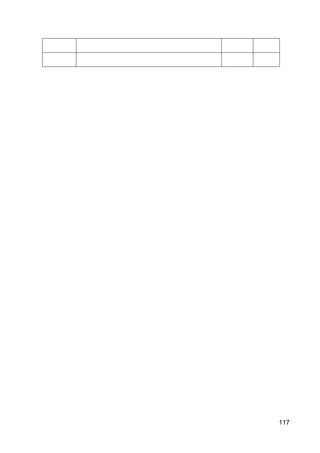 117
 