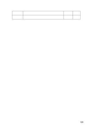 120
 