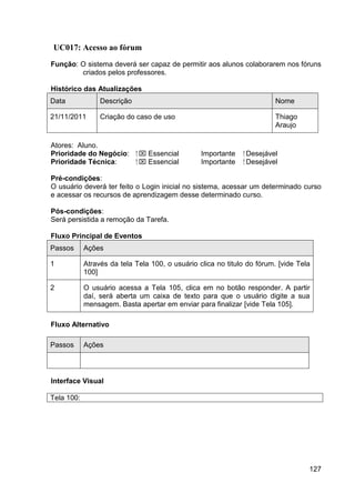 UC017: Acesso ao fórum
Função: O sistema deverá ser capaz de permitir aos alunos colaborarem nos fóruns
        criados pelos professores.

Histórico das Atualizações
Data             Descrição                                                Nome

21/11/2011       Criação do caso de uso                                   Thiago
                                                                          Araujo

Atores: Aluno.
Prioridade do Negócio:       ⁪  Essencial       Importante    ⁪ Desejável
Prioridade Técnica:           ⁪  Essencial      Importante     ⁪ Desejável

Pré-condições:
O usuário deverá ter feito o Login inicial no sistema, acessar um determinado curso
e acessar os recursos de aprendizagem desse determinado curso.

Pós-condições:
Será persistida a remoção da Tarefa.

Fluxo Principal de Eventos
Passos      Ações

1           Através da tela Tela 100, o usuário clica no titulo do fórum. [vide Tela
            100]

2           O usuário acessa a Tela 105, clica em no botão responder. A partir
            daí, será aberta um caixa de texto para que o usuário digite a sua
            mensagem. Basta apertar em enviar para finalizar [vide Tela 105].

Fluxo Alternativo

Passos      Ações




Interface Visual

Tela 100:




                                                                                   127
 