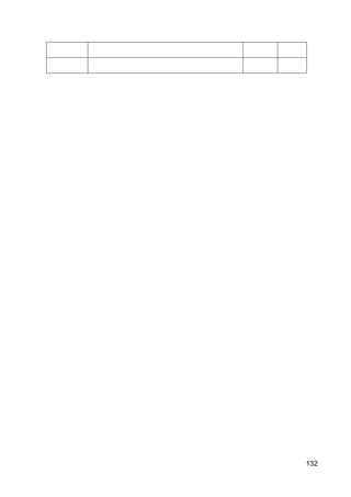 132
 