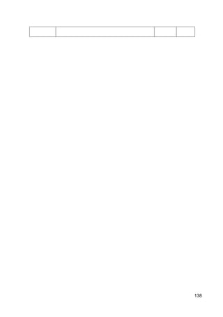 138
 